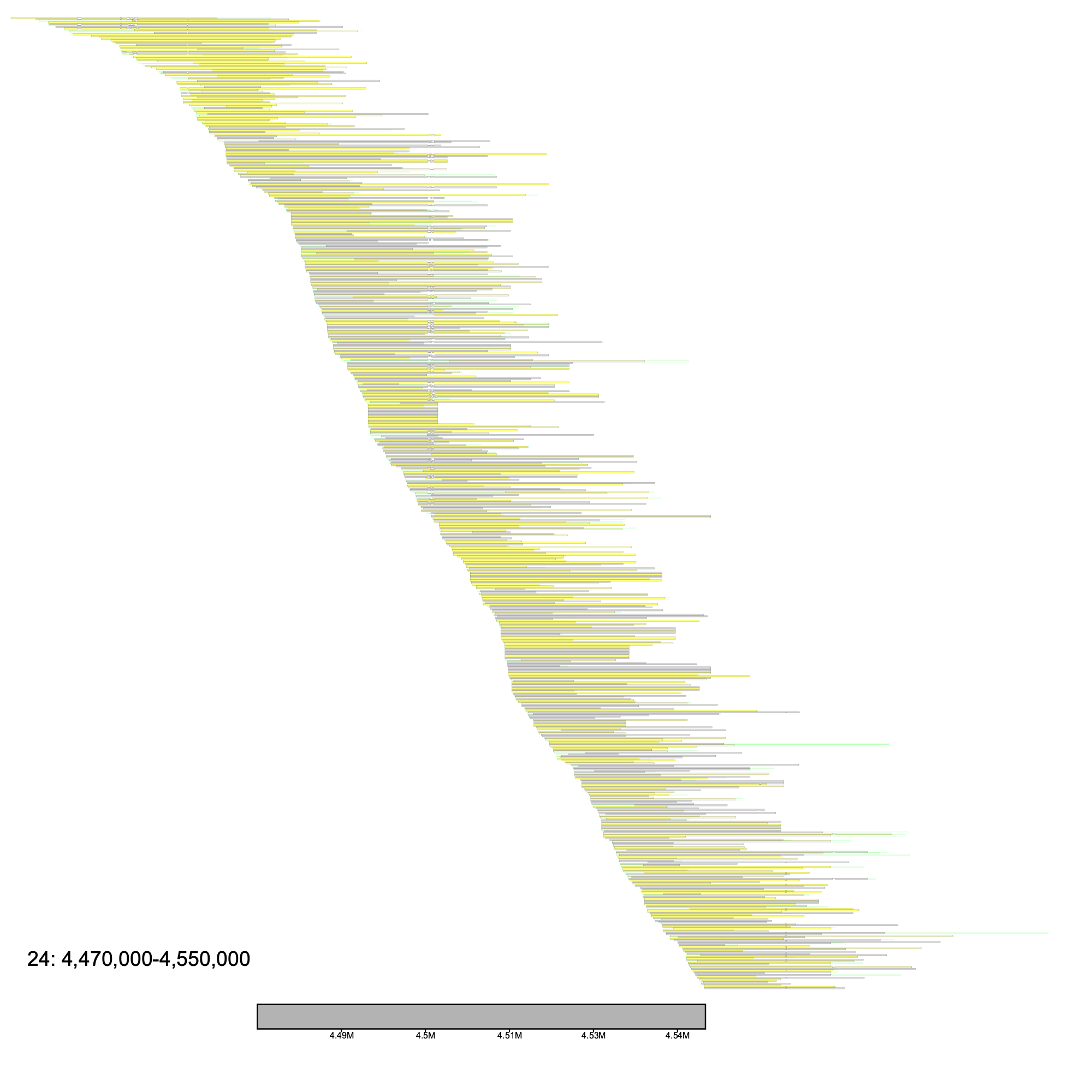 Align Plot 1